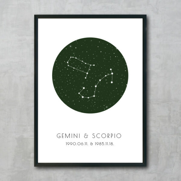 Csillagjegyes plakát