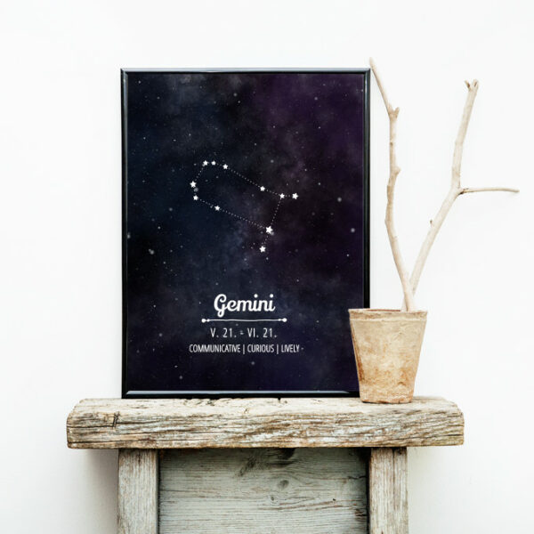 Csillagjegyes plakát